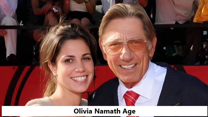 Olivia Namath Age